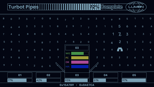 Pipes Enterprise Features
