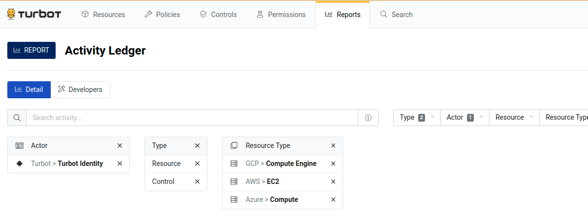 Activity Ledger Custom Report
